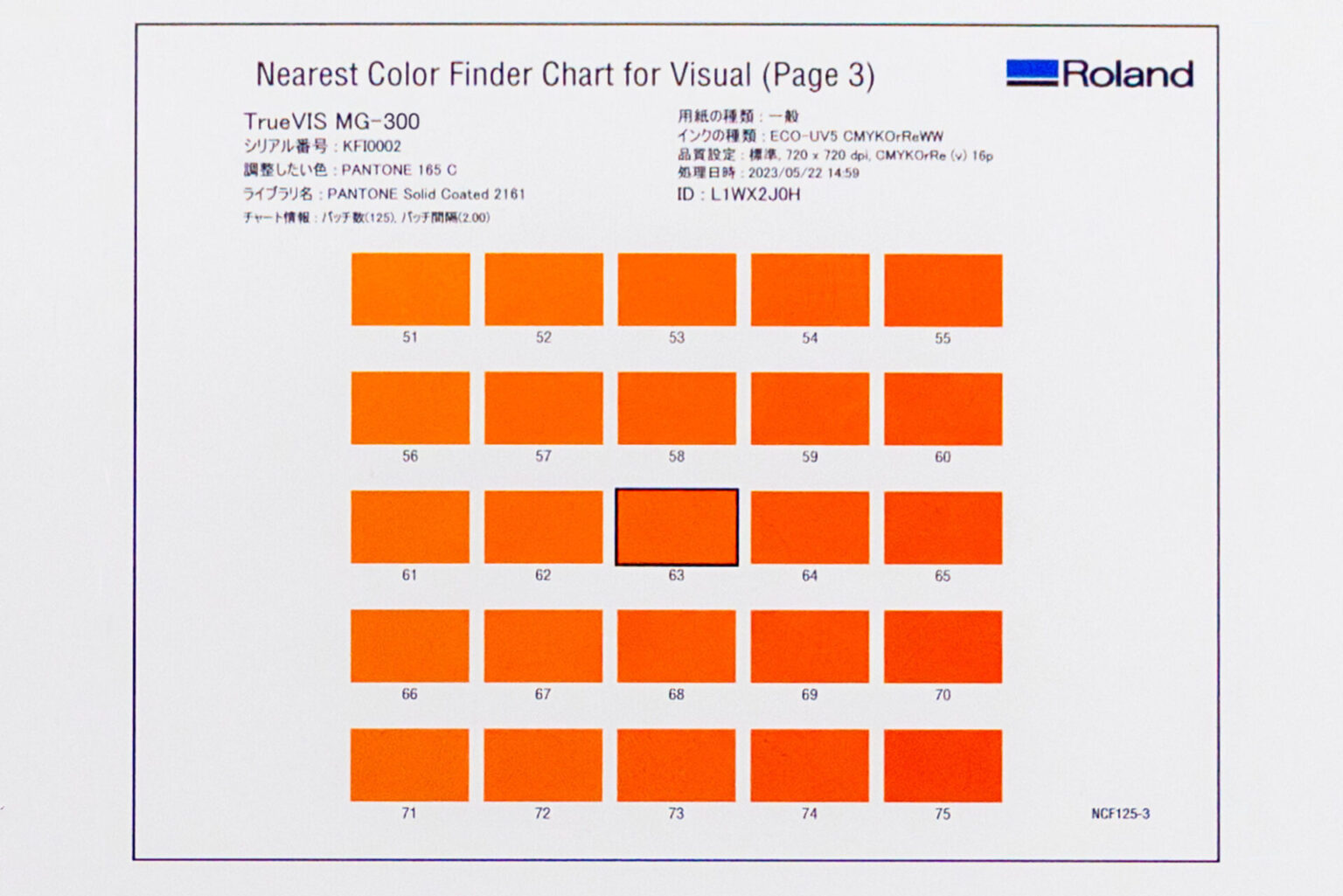 Fluorescent Pantone P804c Orange, High Glossy Drying Fast Offset