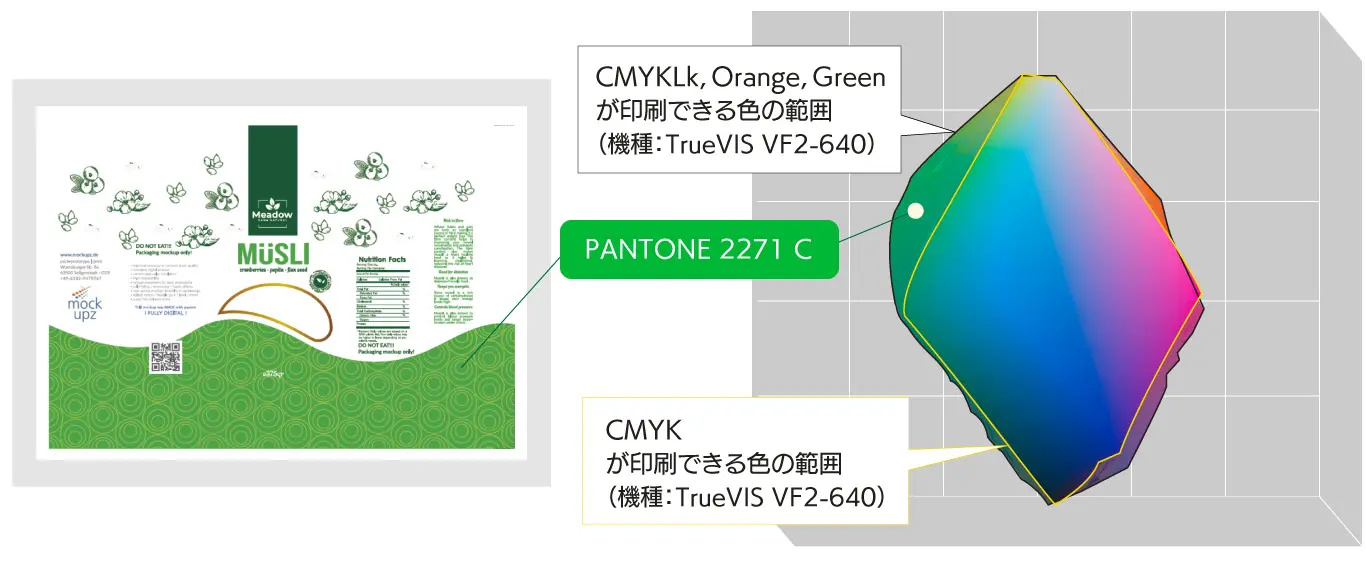 カラーマネジメント −理論と実践 カラーマネジメント―理論と実践 | ブルース フレイザー, フレッド バン